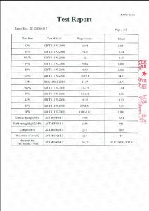 Πιστοποιητικό για A453 660B