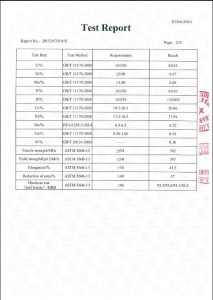 Πιστοποιητικό για S31254