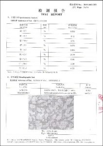 Πιστοποιητικό για S32750